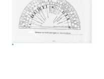 Wetter, Wettervoraussagen, Wetterapps was ich davon halte